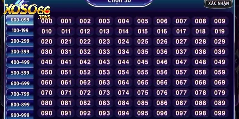 Lô Đề Xoso66 Trực Tuyến - Hình Thức Giải Trí Đẳng Cấp 6 Cách tham gia chơi lô đề tại nhà cái